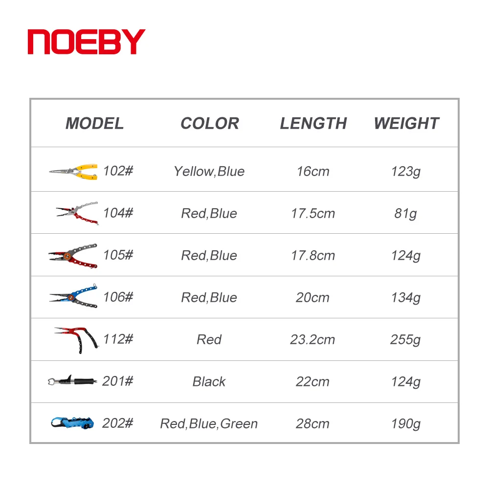 Noeby-Alicates de pesca de aleación de aluminio, línea de corte de anillo dividido, controlador de pinza de labio con combinación de cuerda de retención, aparejos de pesca - imagen 2