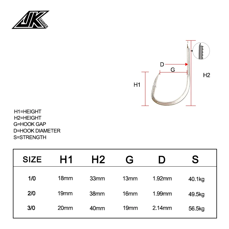 Ganchos eléctricos ligeros de acero con alto contenido de carbono, anzuelos de recubrimiento antioxidante, y LOLHV LOL, nuevos productos JK disponibles en dos paquetes (valor) - imagen 4
