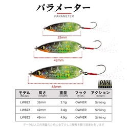 Hunthouse Jig Metálico – Cuchara rodante para trucha, lucio y lubina