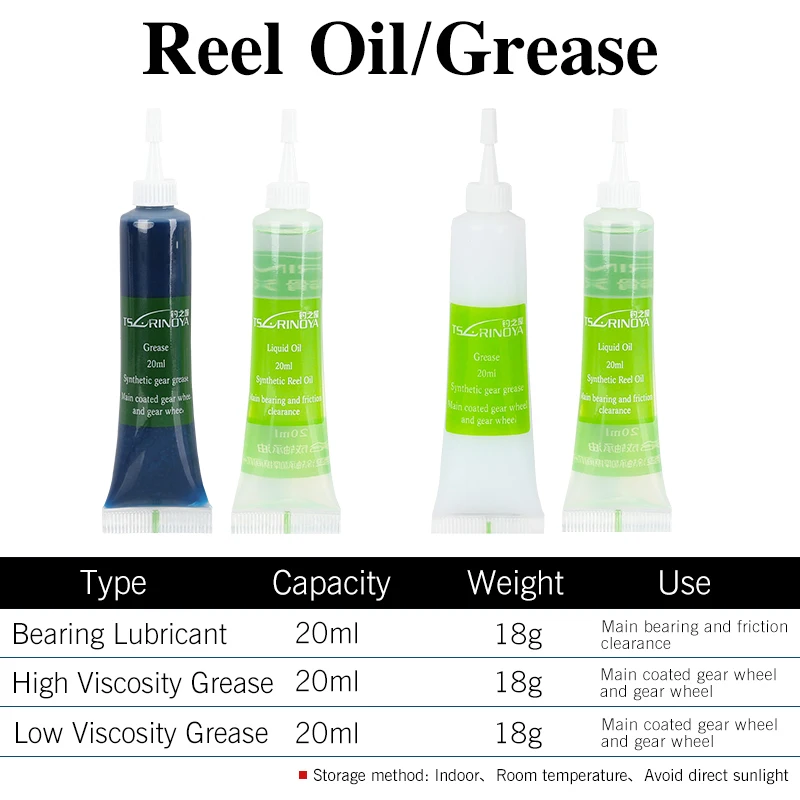 TSURINOYA-aceite de mantenimiento de Castinig, carrete giratorio, rodamiento de grasa, lubricante, engranaje de aceite, herramienta de mantenimiento de grasa protectora - imagen 2