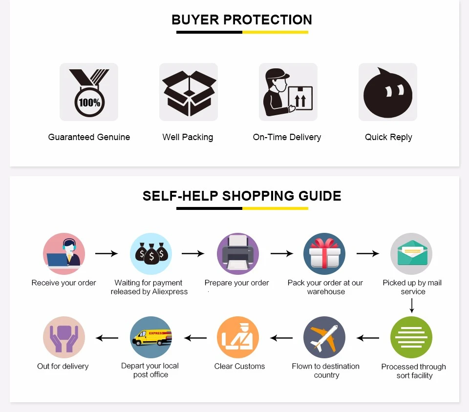 Mejore su experiencia de compra con nuestra protección de compradores y la guía de compras de autoayuda