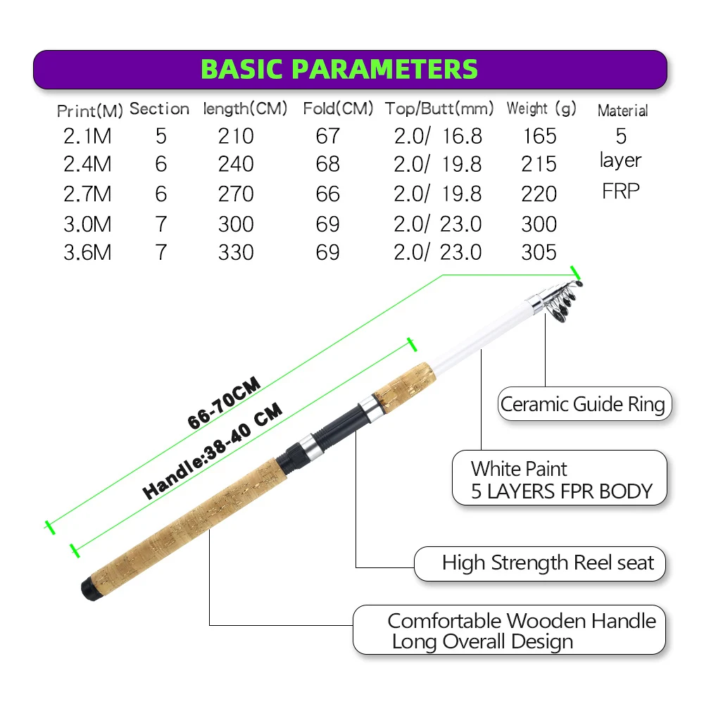JOSBY-caña de pescar telescópica de fibra de carbono, ultraligera de viaje, giratoria, portátil, 2020 M, 2,1 M, 2,4 M, 2,7 M, novedad de 3,0 - imagen 3