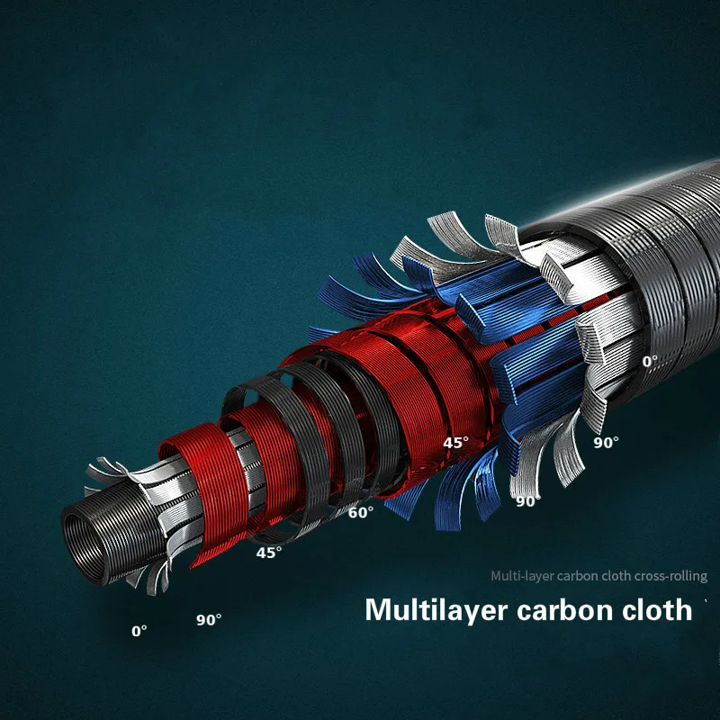 Caña de pescar de fibra de carbono, accesorio ultraligero para carpa, Angeln, sección larga, 2,7/3,6/3,9/4,5/5,4 m - imagen 4