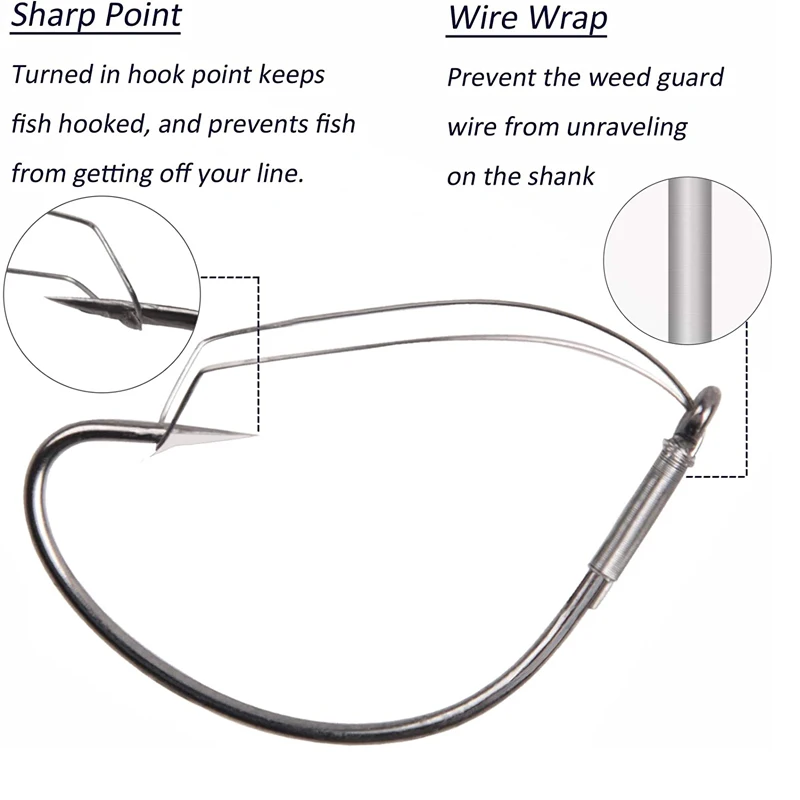 Anzuelos Wacky Weedless, anzuelos de pesca de gran espacio, acero de alto carbono, serie Razor, señuelo de pesca de lubina, 50 unids/lote por caja - imagen 4