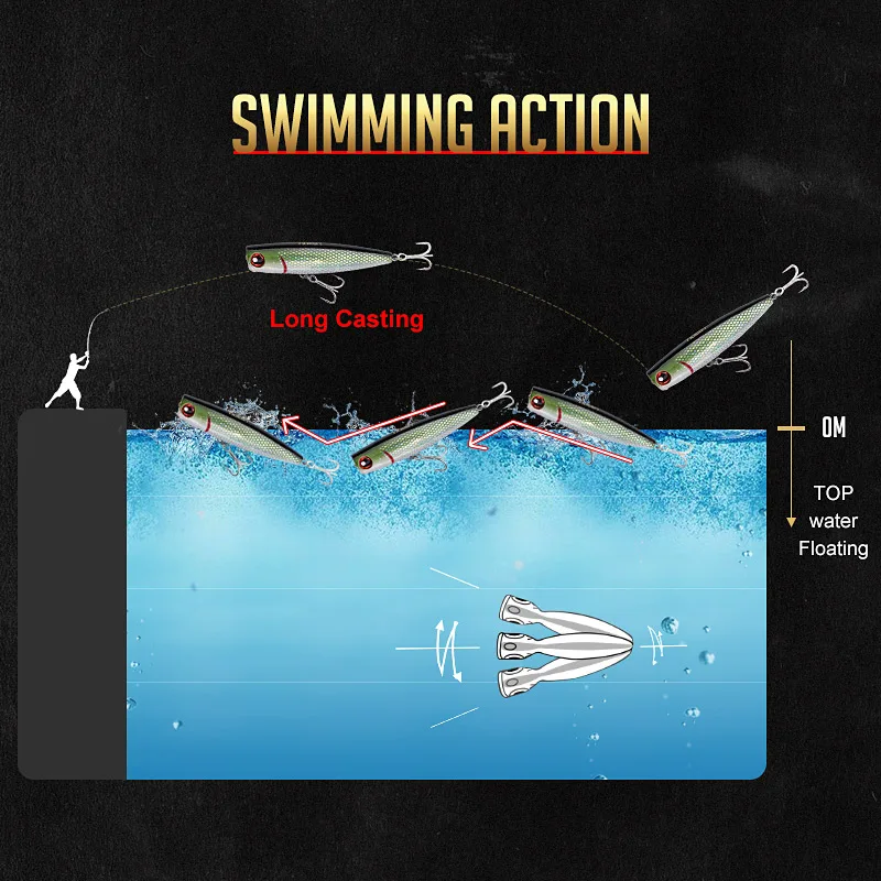 Noeby 105mm 24g Topwater Popper Fishing Lures Floating Wobblers Long Casting Artificial Hard Baits Winter Sea Fresh Fishing Lure - imagen 5