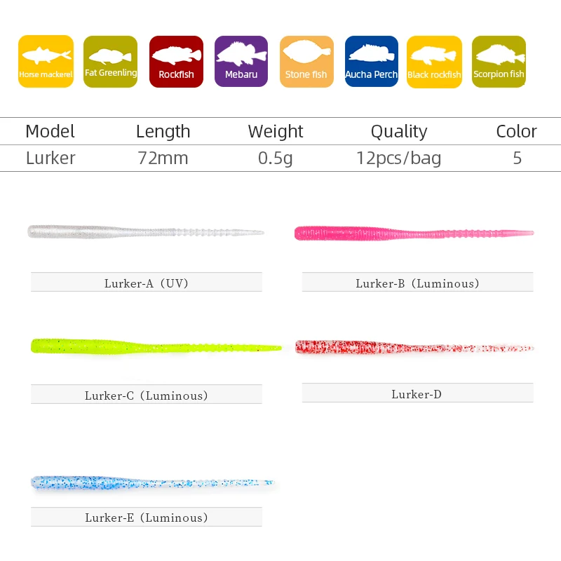 TSURINOYA Ajing señuelo de pesca suave 72mm 0,5g12 Uds LURKER pez roca Artificial luminoso UV Swimbaits Jig señuelo Wobber cebo de gusano - imagen 3