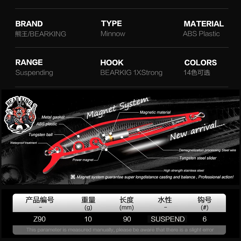 BEARKING-señuelos cebo artificial equipo de pesca, 9cm 10 g, sistema de peso magnético - imagen 2
