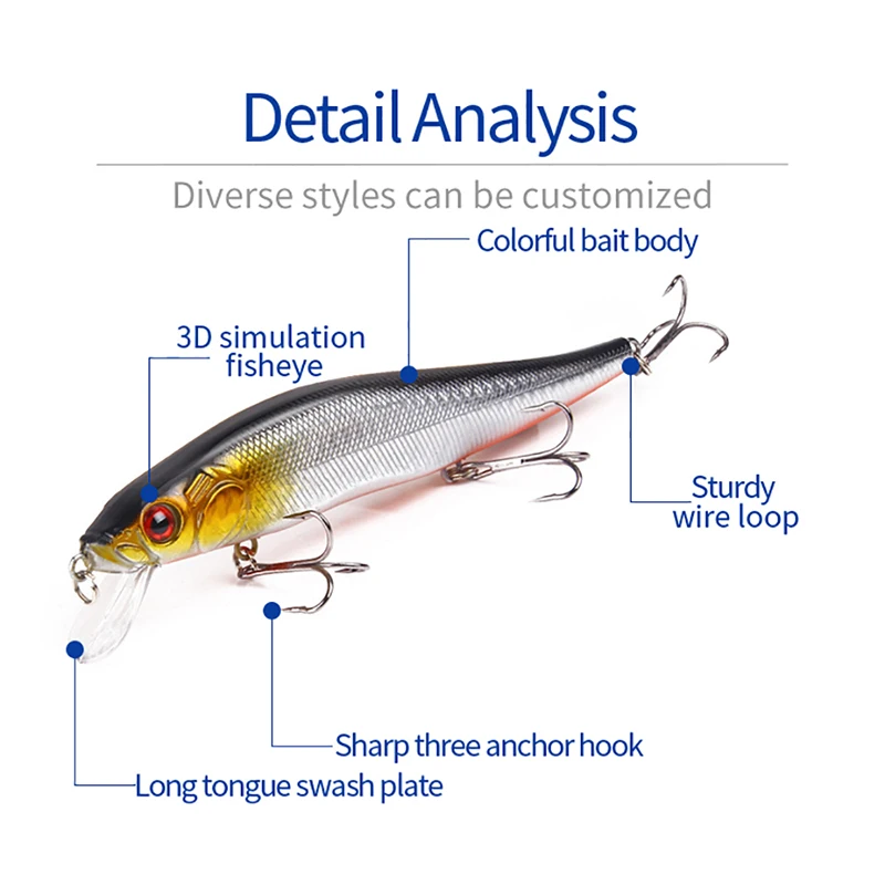 Señuelo de Pesca Minnow, 14CM, 23G, buceo, 0,5-1,5 M, cebo de Pesca, manivela de plástico, cebo duro, aparejos de Pesca, natación, Wobblers, 1 ud. - imagen 5