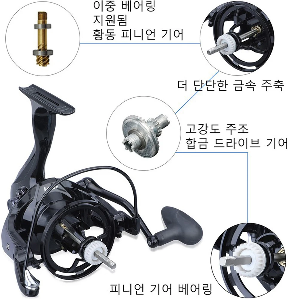 Carrete de pesca giratorio 13 + 1BB 8000-10000, bobina de Metal para barco, Rock, rueda de pesca de agua salada, accesorios de carretes de pesca de carpa súper fuertes - imagen 4