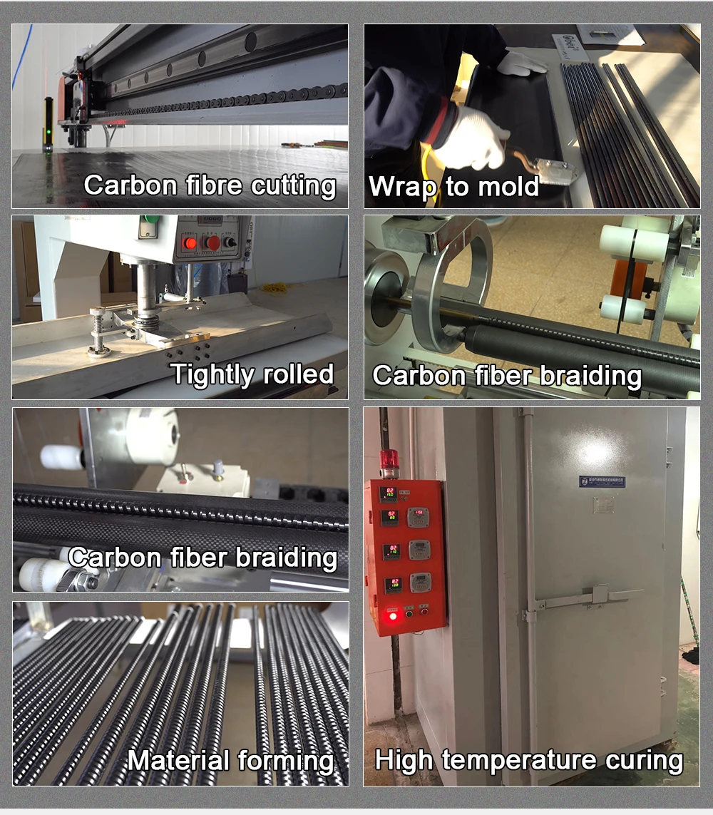 La imagen es un collage de varias fotografías que muestran el proceso de fabricación de una pieza de fibra de carbono. Aquí hay un desglose de cada paso como se indica en la imagen:

1. **Corte de fibra de carbono**: Esto muestra una máquina cortando láminas de fibra de carbono en la forma deseada.

2