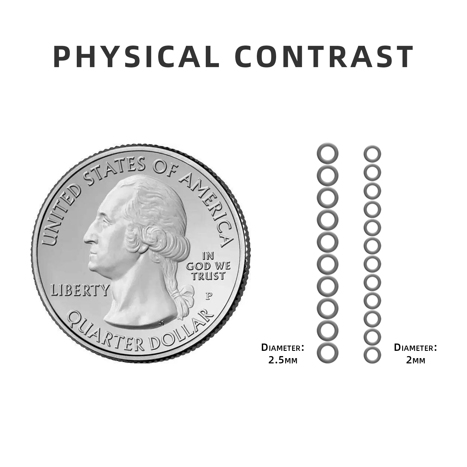 Mejorar el contraste visual con implantes dentales hechos en precisión