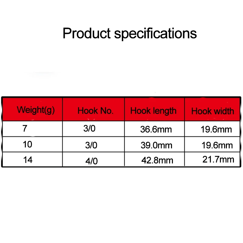 Plantilla de pesca de fútbol para francotirador, faldas de goma coloridas de 1/4 Oz, 1/2Oz, zumbido, cebos de natación, Weedguard, plantilla de pesca con volteo - imagen 2