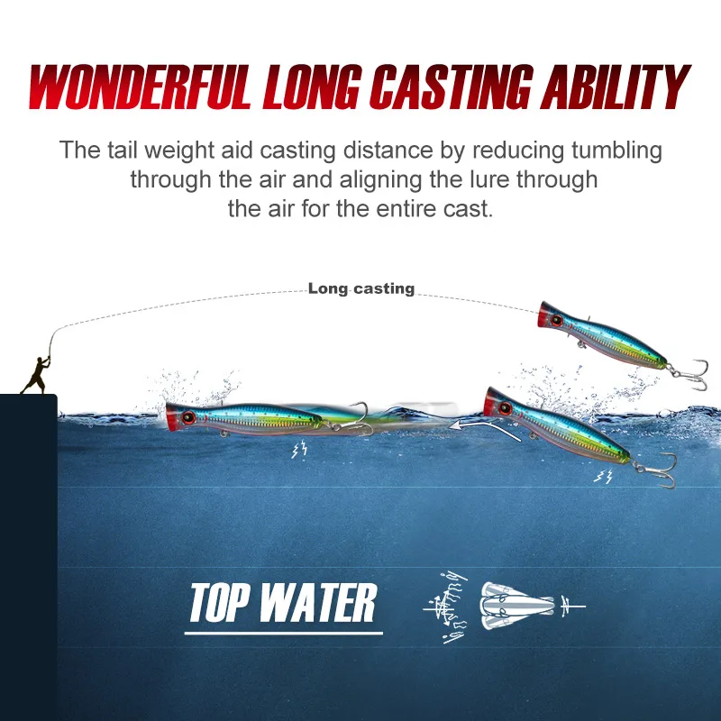 Noeby 12cm43g 16cm78g 20cm154g gran juego Popper Señuelos de Pesca Topwater Wobbler cebo duro Artificial para GT señuelo de pesca de agua salada - imagen 5