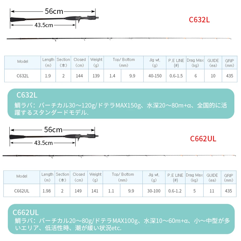 Nuevo Japón piezas completas fuji MADMOUSE tai caña de goma 1,9/1,98 M señuelo 30-150g caña de barco caña de jigging ligera caña de pescar en el océano