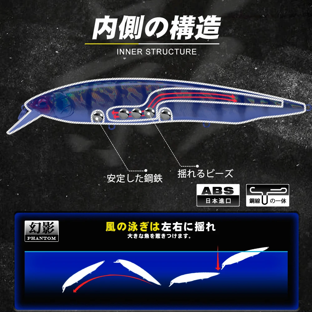 Señuelos de pesca D1 Jerk Minnow, Wobblers artificiales de hundimiento duro de 160mm, 16 colores para lubina, Lucio, perca, aparejos de pesca DT5012 - imagen 4