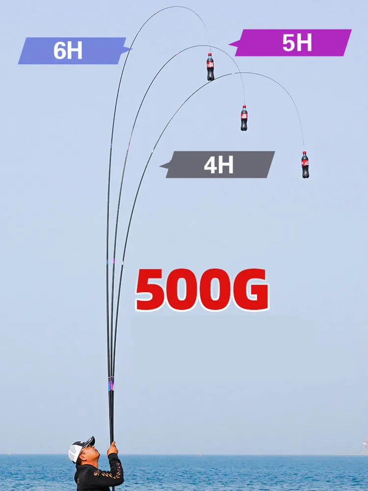 Caña De pescar De fibra De carbono para carpas, caña De pescar De 3,6 m-7,2 m, 4H, 5H, 6H, dureza De Taiwán, Olta De Pesca, 46T - imagen 5