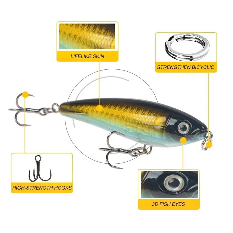 Señuelo de pesca de lápiz que se hunde, peso de 12g, aparejos de pesca de lubina, accesorios de pesca, señuelos de agua salada, cebo de arrastre - imagen 2