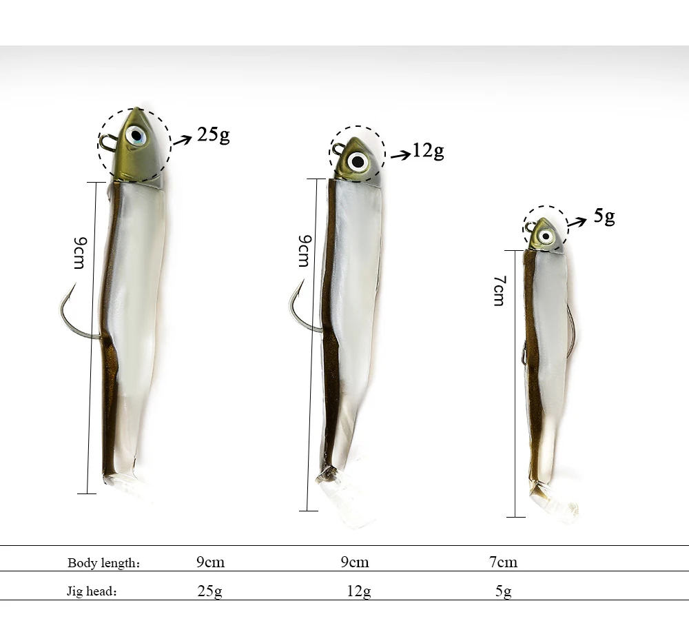 FTK-cebos de silicona suave para pesca, señuelo de pececillo negro, cabeza de plantilla con gancho de manivela, cebo Artificial, ojos 3D, Wobblers, lubina, Lucio, 5g, 12g, 25g - imagen 3