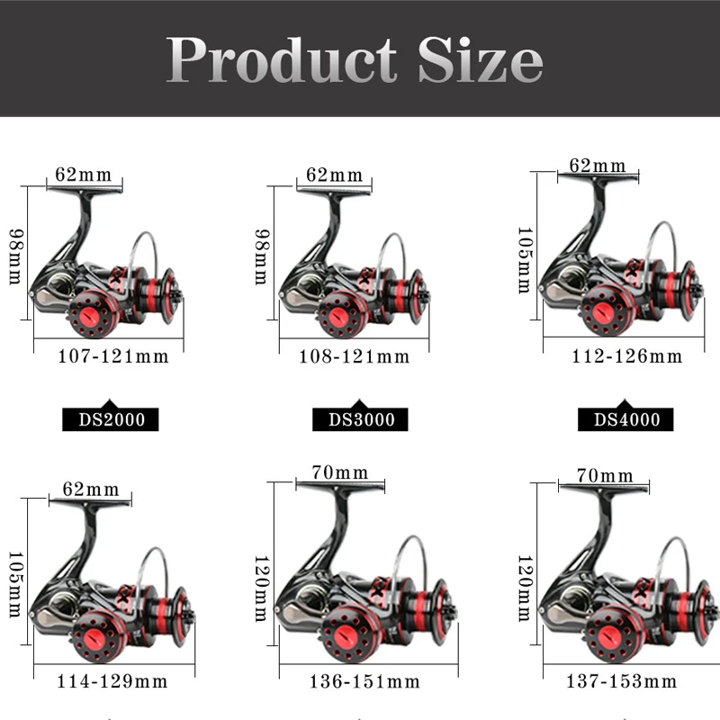 DEUKIO-carrete de pesca de Metal, bobina giratoria de 13Kg, arrastre máximo 2 + 1BB 5:1, rueda giratoria de aluminio, pesca de carpa en agua salada - imagen 3