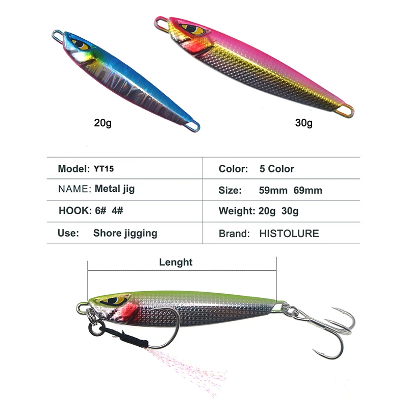 HISTOLURE-señuelo de pesca Artificial, plantilla de Metal de 20g, 30g, fundición a tierra, cuchara de fundición a tierra, agua salada