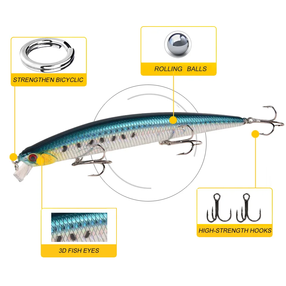 Señuelo de pesca de pececillo largo, cebo duro Crankbait Wobblers Leurre 13cm/14,7g, cuerpo apretado, 3 ganchos, cebos artificiales para lubina y Lucio, 1 piezas - imagen 3