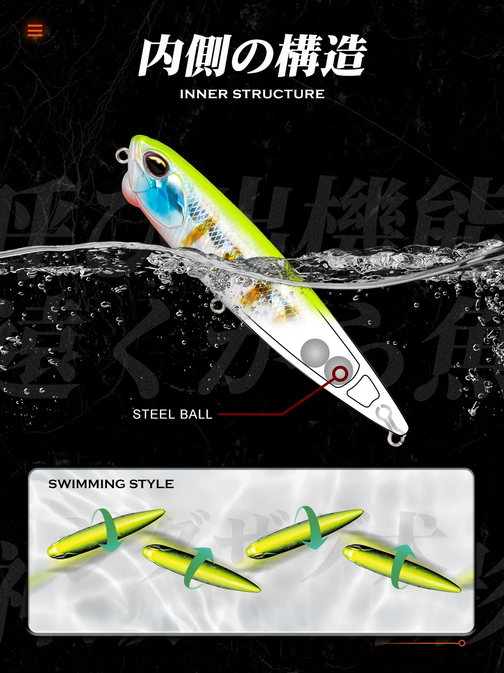 Hunthouse - Detalle de caminar