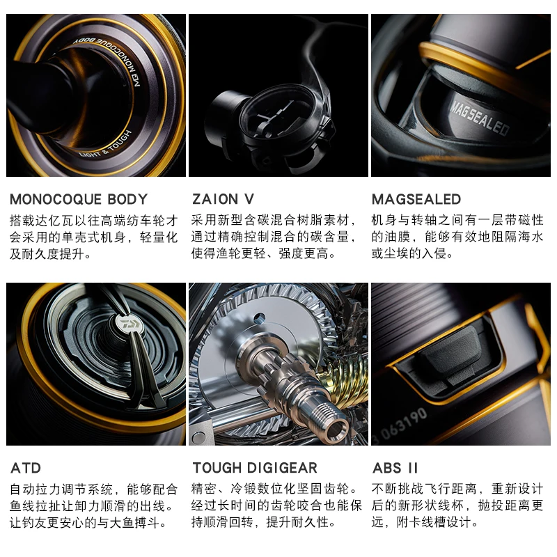 2021 DAIWA CALDIA CS LT carrete giratorio rueda de pesca 6 + 1BB arrastre máximo 5-10kg agua salada - imagen 4