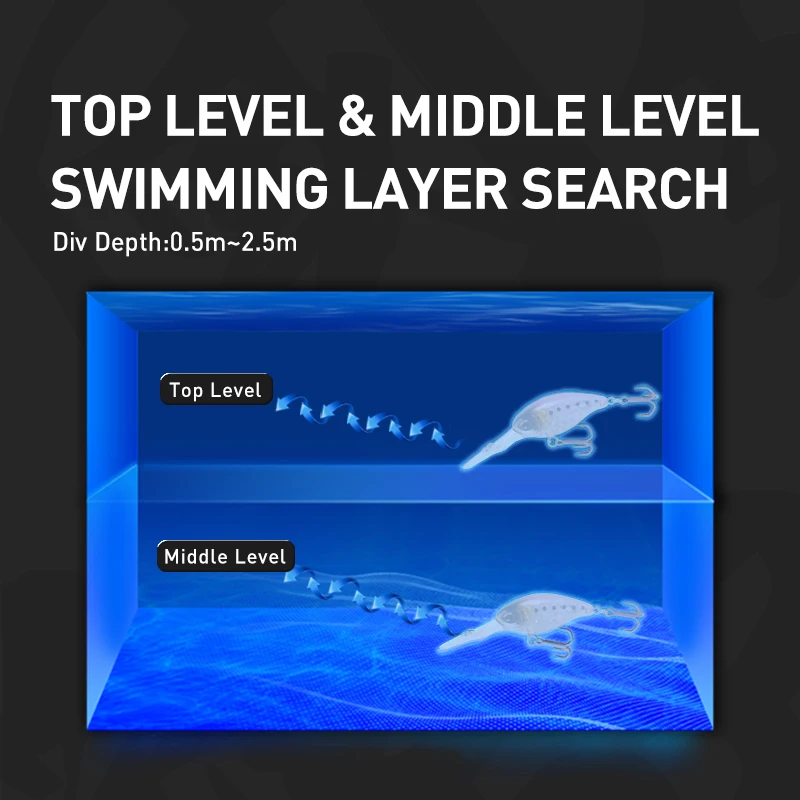 Kingdom Crazy Crankbait Minnow Señuelos de pesca 50mm 10,5g Wobblers de agua salada cebos de natación duros de plástico Artificial equipo de pesca - imagen 4