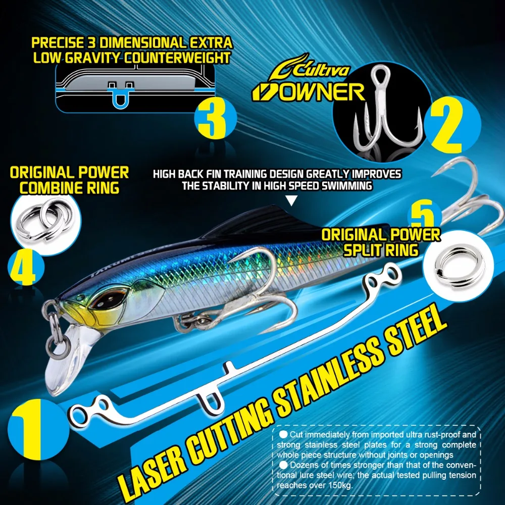 Señuelo de pesca de pececillos que se hunde, cebo Artificial duro, láser, ojos 3D, Wobblers, Wobble, pececillos, 95MM, 40G - imagen 2