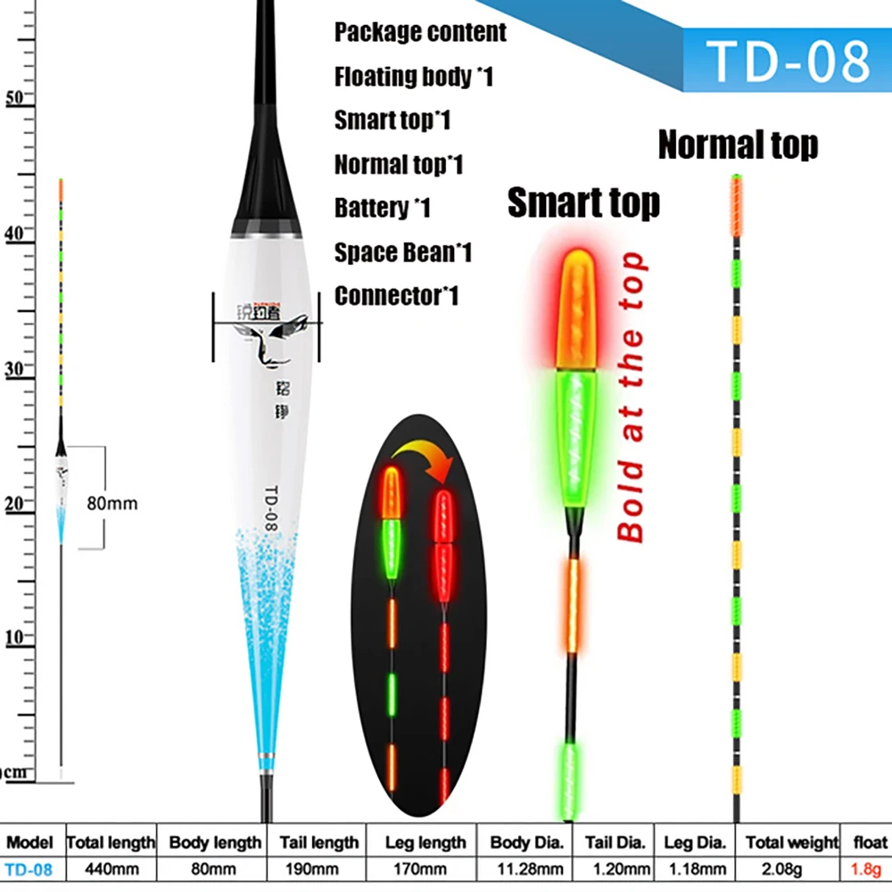 TD-08 Un señuelo de pesca elegante y vibrante diseñado para un rendimiento óptimo