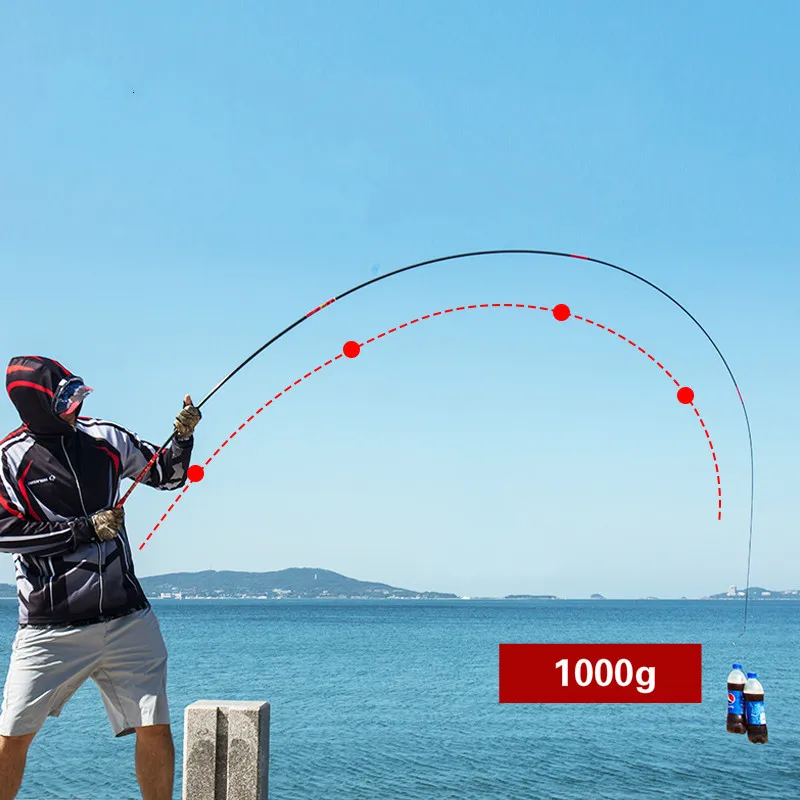 Caña De pescar De fibra De carbono, aparejo De Pesca De carpa, 2,7 m-6,3 m, 37/28/19 Tune Peche En Mer - imagen 5