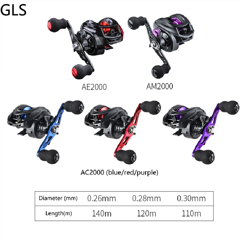 GLS-balancín de Metal para mano izquierda/derecha, sistema de freno magnético, rueda de Baitcasting, arrastre máximo de 8KG, aparejos de carrete de pesca, 7,2: 1/6.3:1, nuevo - imagen 3