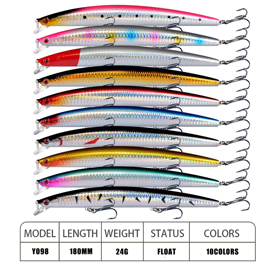 Señuelo de Pesca Artificial para pececillos, cebo flotante de 18cm y 24g, Wobblers duros, Swimbait, carpa, Crankbait Isca, 1 piezas - imagen 3