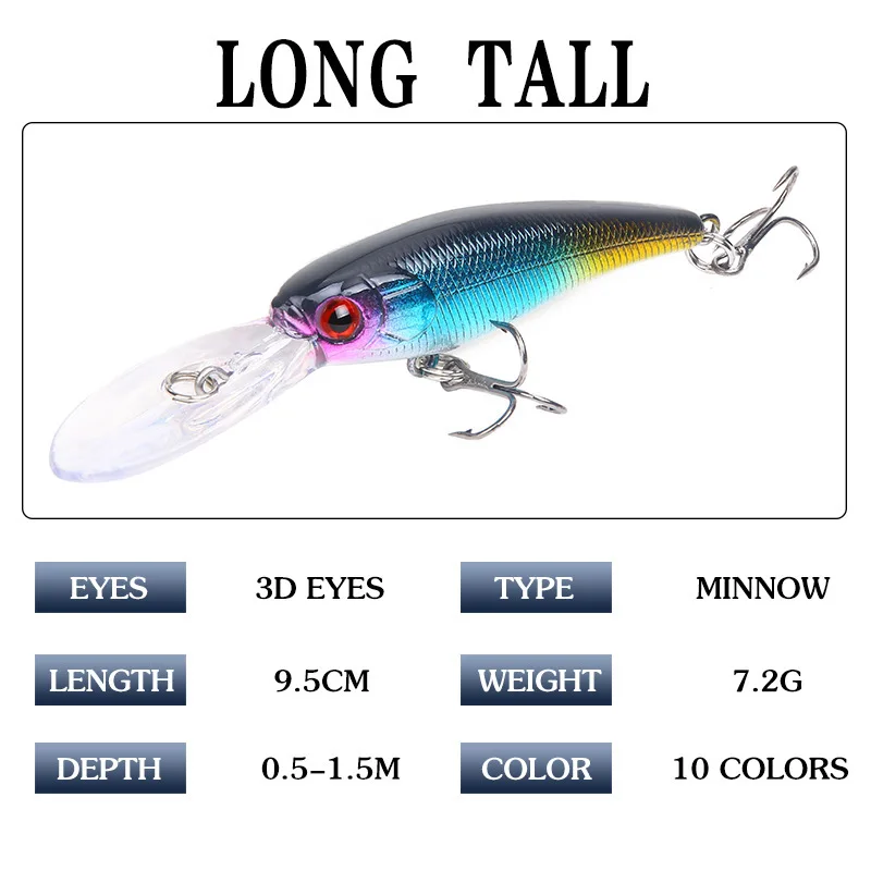 Detalle del minnow mostrando su diseño de cebo mino y pesca artificial