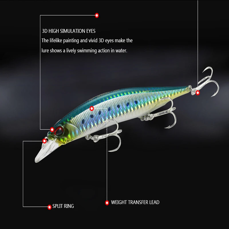 Señuelos de pesca Minnow de 13,5 cm/17g, ojos artificiales 3d que se hunden, Swimbait, Crankbaits, cebos duros, aparejos de pesca de mar y carpa - imagen 4