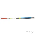 M1-3-5g