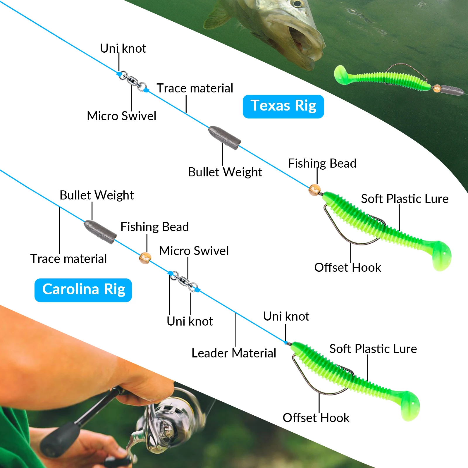 THKFISH 50 Uds pesas de pesca plomos 1,8g 2,5g 3,5g 4g 5g 6g plomo tipo bala para aparejos de pesca de mar Texas Rig Carolina - imagen 2