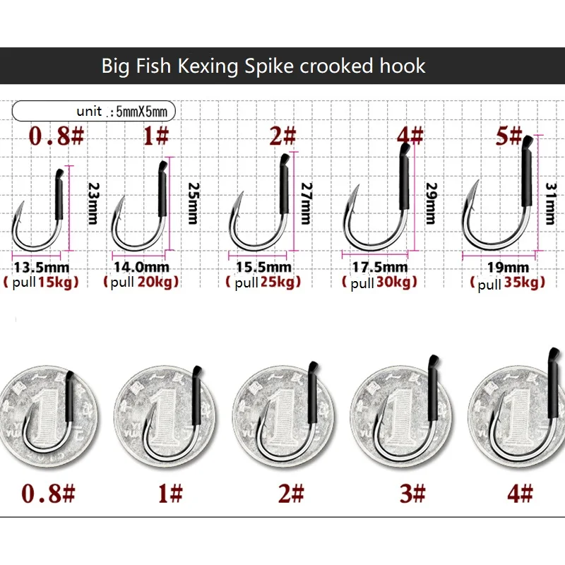 Anzuelo de pesca de alto carbono con cubierta de cuero, carpa, pez gato, Anzol, Peche, anzuelo de pesca grande, 10 unids/lote - imagen 5