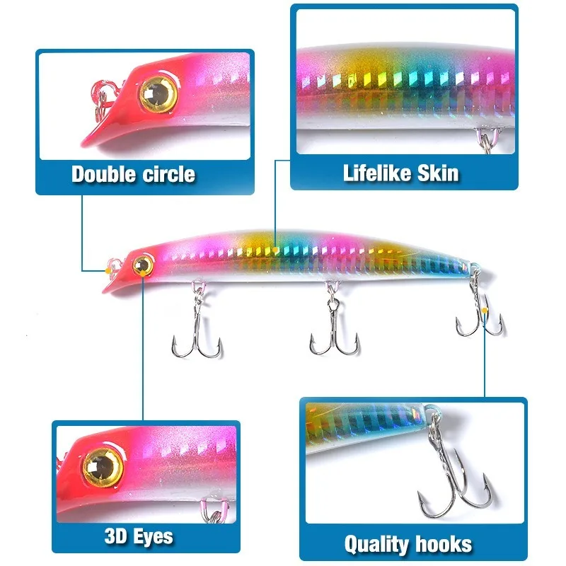 Señuelo de Pesca Popper de 12cm y 15g, cebo duro Artificial Isca, anzuelo triple, Crankbait flotante, aparejos de Pesca, 1 unidad - imagen 4