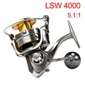 LSW4000