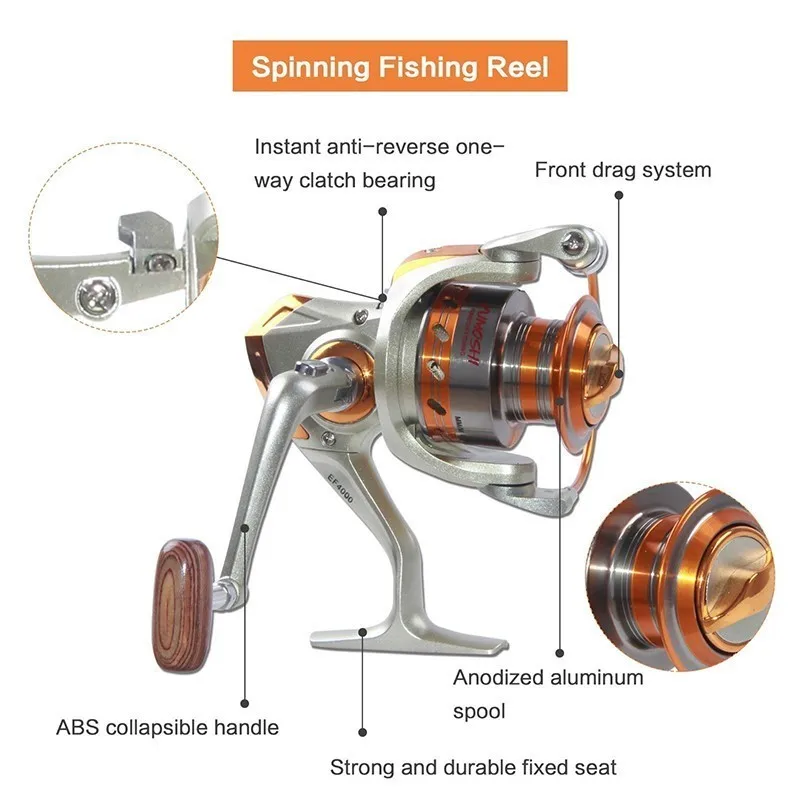 Hyaena-caña de pescar japonesa, accesorio de fibra de carbono 11BB, carrete, bolsa, jaula, 2,1-3,6 M - imagen 5