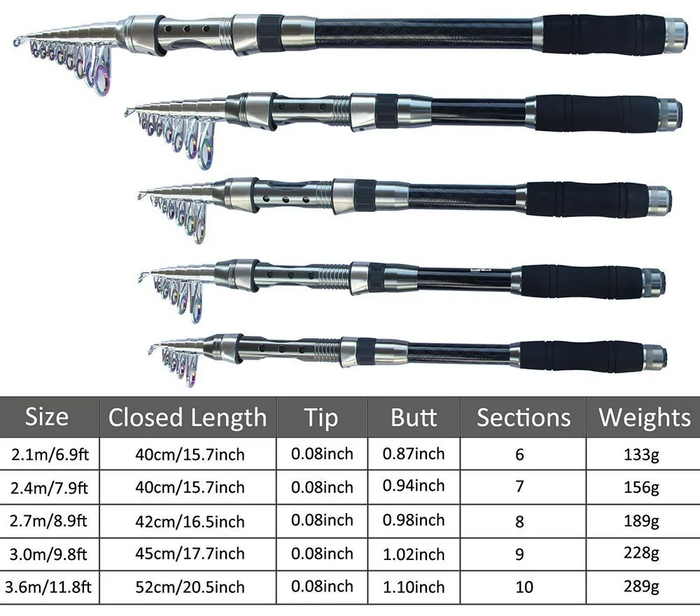 Hyaena-caña de pescar japonesa, accesorio de fibra de carbono 11BB, carrete, bolsa, jaula, 2,1-3,6 M - imagen 2
