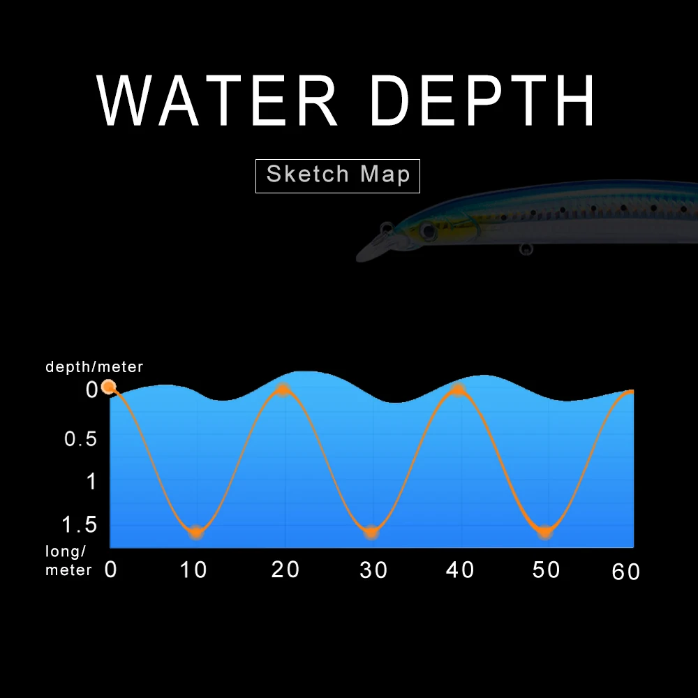 Hunthouse-señuelo de pesca, cebo duro de hundimiento lento, 190mm, 46g - imagen 4