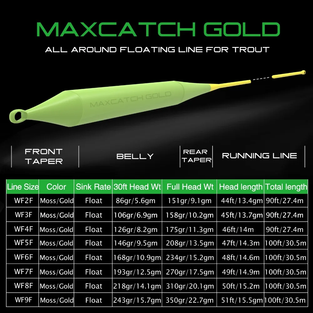 Maximumcatch 2-8WT doble Color musgo verde y oro peso hacia adelante línea de pesca con mosca flotante con bucles soldados línea de mosca de 100 pies - imagen 3
