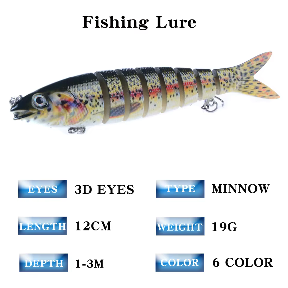 Wobblers-Señuelos de Pesca de Lucio, herramientas artificiales de pesca de carpa, secciones articuladas múltiples, cebo duro Artificial, 12cm, 19g - imagen 2