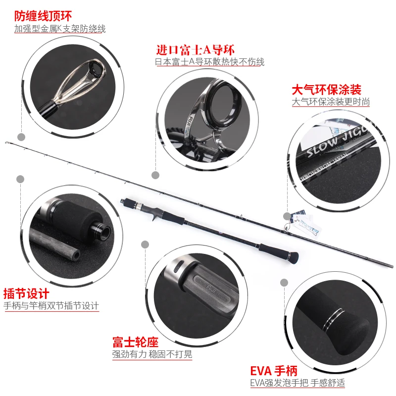 Piezas japonesas Fuji completas MADMOUSE caña de Jigging lenta 1,9 M PE 3-5 peso de señuelo 80-350G 15 kg envío/caña de barco de fundición caña de pescar en el océano - imagen 5