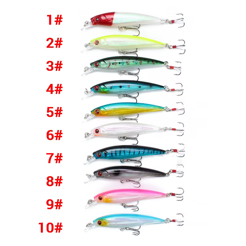 Wobbler hundidor 8,5 cm 7,2g – Cebo artificial para carpa con ojos 3D - imagen 3