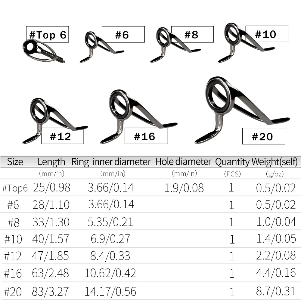 7 Uds guías de caña de pescar Kit de reparación de tapas de punta 2mm-14mm juego de reemplazo de guías de caña de pescar giratoria de acero inoxidable - imagen 3