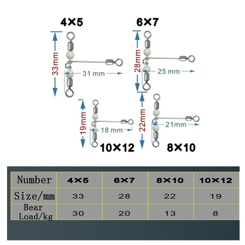 Anzuelo Simpleyi mostrando su diseño giratorio en forma de T y 10 unidades para pesca efectiva