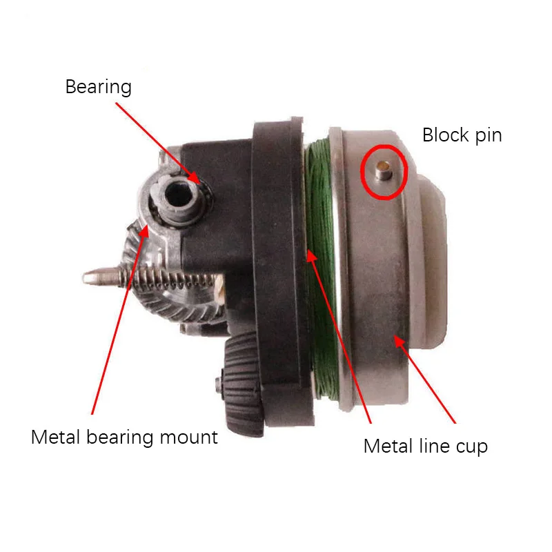 Carrete Spincast pesca TR25 tiro de peces 3 + 1BB carrete pequeño al aire libre con línea 5 # Línea PE 40M - imagen 2